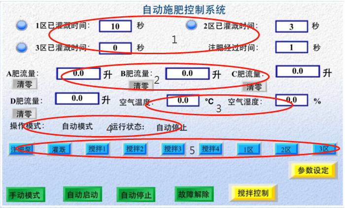 水肥機(jī)圖片3