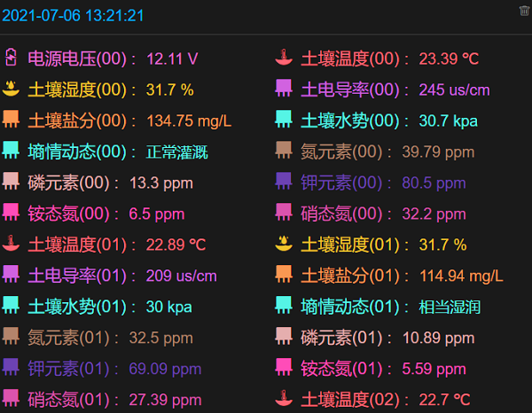 土壤墒情监测站云平台数据