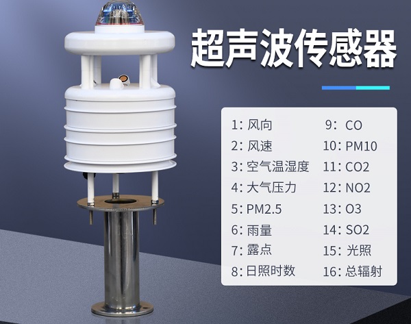 超聲波氣象站圖片2